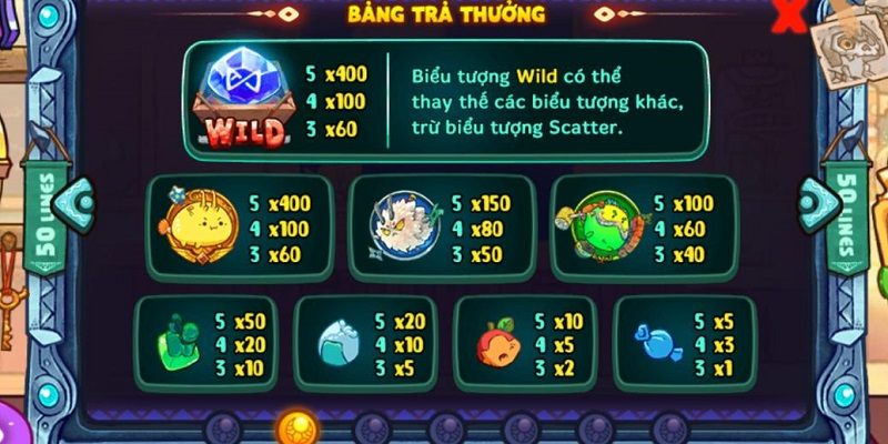 Trò chơi này trả thưởng rất nhanh và cam kết uy tín